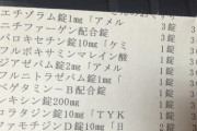 （ヽ´ん`）「ボクの１日に飲む精神剤の量」