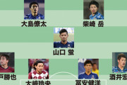 森保ジャパンで先発11人を選ぶなら、外せないのは久保建英を含めて4人