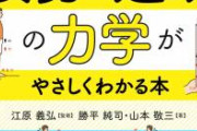 サラリーマン「押してんじゃねーぞ！」 ツイッター民「作用反作用の法則だよね？」→電車内で拍手