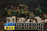 【阪神対中日17回戦】阪神が７－３で中日に勝利し３連勝！森下・佐藤輝・大山・前川が全て適時打で１３安打７得点！先発・大竹が８回１失点で７勝目！中日は４連敗で今季初２ケタ借金
