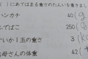 【面白】息子の算数の問題を使った巧妙なイタズラが話題にwww