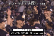 オリックス優勝のMVP