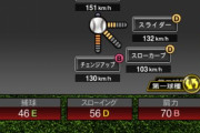 【プロスピA】対CPU最強←思いついた投手