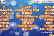 ドキドキする時期が到来･･･欅坂46、7/18放送のTBS大型音楽特番「音楽の日」出演アーティスト発表第1弾に入らず