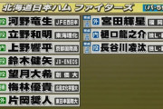 日本ハムファイターズさん、今年こそは真面目にドラフトに取り組む