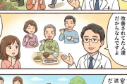 【画像】医者「４０年後の平均寿命は１１０歳です」