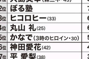 【朗報】佐藤栞里、ガチで性格が良かった