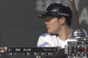 清宮幸太郎　7本塁打→7本塁打→7本塁打