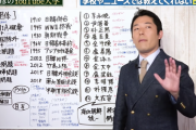 中田敦彦のYouTube大学に対する正直なイメージ