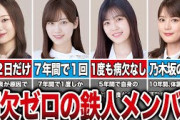 【もはや鉄人】病気でほとんど休んだことのない乃木坂メンバー7選（梅梅澤美波、山下美月、柴田柚菜、生田絵梨花、他）