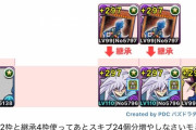 【パズドラ】変身後の桜も別にそんな強くなくねぇ？とても30ターンの性能には見えん