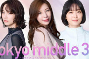 深川麻衣、フジ制作連ドラに初出演　仲里依紗・のんと初共演「すごく魅力的な尊敬する女優さん」