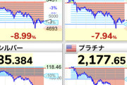 【悲報】銀価格が36%、金価格10%の歴史的大暴落。金融市場史上最大の約10兆ドルが消し飛ぶ・・・