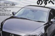 マツダ新車で買った結果ｗｗｗ（画像あり）