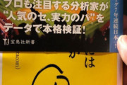 元ロッテ・阪神の高野圭佑「お股ニキさんにサイン頂いちゃいました」→シーズン終了後に戦力外