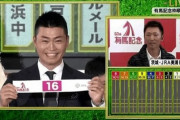 有馬記念　枠順抽選会①