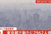 【8/16】東京都で新たに2962人の感染確認　月曜日としては過去最多　新型コロナウイルス