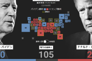 【アメリカ大統領悲報】フジテレビさん、トランプとバイデンにすたみな太郎で元が取れるか勝負させてしまうｗｗｗｗｗｗｗｗｗｗｗｗｗ