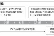 韓国「中国にマスクを300万枚支援する！」中国「ありがてぇ」韓国「フェイクニュースはやめろ！」