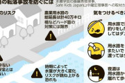 「一人にして、ごめん」用水路に落ちた2歳の娘に　母の10年の胸中