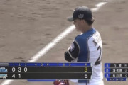 【悲報】日ハム河野、開幕前最終登板も課題修正できず