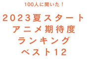 「2023夏スタートアニメ」期待度ランキングTOP12！『るろうに剣心』を抑えた1位は？