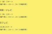 【乃木坂46】「ノギザカスキッツ」 ネットワーク局4局で放送決定！