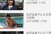 【単発】市役所「プールの動画だけ再生回数が多い…妙だな…」