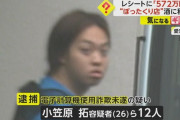 【朗報】ヤバイやり方で客を泥酔させて約1650万円詐取しようとした小笠原拓容疑者ら12人逮捕ｗｗｗｗｗｗｗｗｗｗｗ