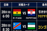韓国 「日本のせいでワールドカップ敗退しそうなんだけど」  [6/27]