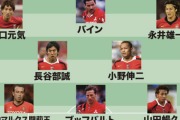 「見たことのない動物が家の前にいる」エメルソンは練習欠席の理由も異次元。岡野雅行が選ぶJリーグ歴代最強イレブン