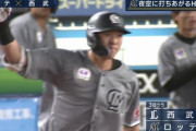 ロッテ安田尚憲(24) 打率.285(130-37) 4本 15打点 OPS.796