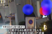 歌舞伎町・大久保公園で「立ちんぼ」の女35人を売春防止法違反で逮捕