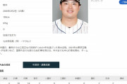 WBCの日本代表の4番バッターの打率が.143なんだけどさ・・・