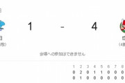 樋口楓「今日はカープが勝つ。はっきりわかんだね。」
