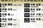 2020年の「交渉権獲得選手」がヤバい　本当に狂ってるｗｗｗｗｗ