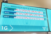 愛と果林のボウリングスコアｗｗｗｗｗ【ラブライブ！虹ヶ咲】
