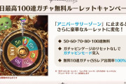 【グラブル】毎日最高100連ガチャ無料ルレが3/10より開催！新要素「アニバーサリーゾーン」も追加、フェス時の100連確定も！