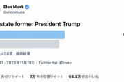 【速報】イーロン・マスクのアンケートの結果、僅差で賛成多数となりドナルド・トランプのアカウント復活