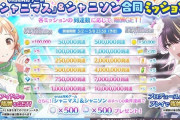 【シャニマス】&シャニソン合同ミッションスタート！SSRチケットもらえる！！