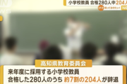 【悲報】高知県の小学校教員、合格した２８０人中２０４人が辞退