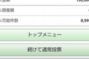 ●今日のレース、当たるか不安