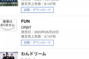 【朗報】AKB48 「どうしても君が好きだ」26994枚 売上　デイリーシングルランキング再び1位に躍り出る！！