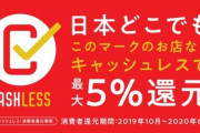 スーパーやドラッグストアがほぼキャッシュレス決済に対応してない件について