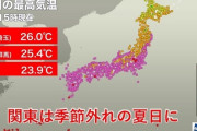 【悲報】11月なのにめっちゃくちゃ暖かいｗｗｗｗｗｗｗｗｗｗｗｗｗｗｗ