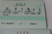 平成24年春北海道東日本パスで旅した記録