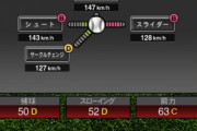 【プロスピA】CPU打者がスライダーを振ってくれないのがリアルじゃないわね