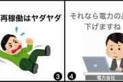 【悲報】東京電力、全世帯の電気代3割値上げ確定ｗｗｗｗｗｗｗｗｗｗｗｗｗｗｗ