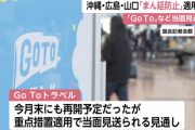 政府、「GoToトラベル」を当面見送りへ