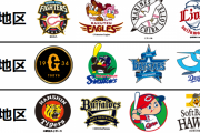 プロ野球、1年限りのセ・パ12球団「3地区分立」開催案
